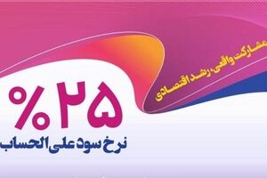 انتشار اوراق گواهی سپرده خاص از سوی بانک رفاه کارگران