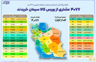 نقشه پراکندگی خریداران سیمان در هفته گذشته