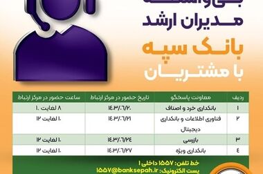 عرضه بیش از ۴۰ میلیارد دینار ارز اربعین به ۲۲۳ هزار زائر توسط بانک سپه