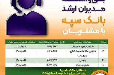 عرضه بیش از ۴۰ میلیارد دینار ارز اربعین به ۲۲۳ هزار زائر توسط بانک سپه