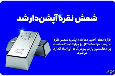 اطلاعیه بورس کالا در خصوص فعالیت بازارهای مالی در فروردین ماه ۱۴۰۵