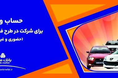 نتایج اولویت‌بندی طرح مادران امشب اعلام می‌شود/ اعلام نتایج متقاضیان عادی تا ۷۲ ساعت آینده