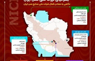 جغرافیای ثروت مس ایران(اینفوگرافی)