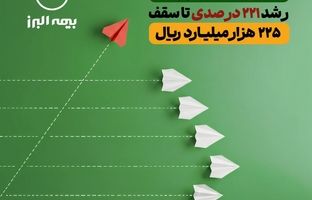 جهش تاریخی سرمایه بیمه البرز؛ رشد 221 درصدی تا سقف 225 هزار میلیارد ریال