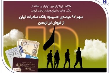 فعالیت شعب کشیک بانک صادرات ایران در روزهای تعطیل ۱۵ و ۱۶ مرداد
