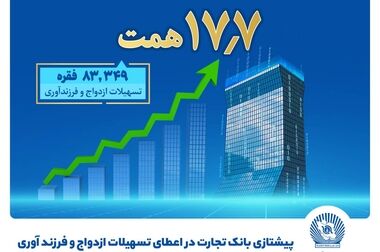 به نکات امنیتی در استفاده از کارت‌های بانکی دقت کنید