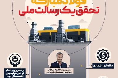 تولید موفقیت‌آمیز کلاف گرم گرید ۴۲CrMo4 در فولاد مبارکه و مجتمع فولاد سبا