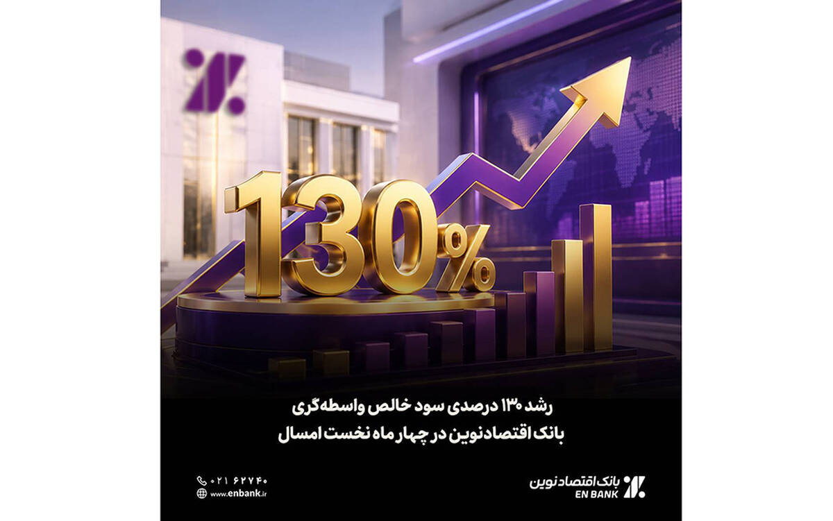  رشد 130 درصدی سود خالص واسطه‌گری بانک اقتصادنوین در چهار ماه نخست امسال