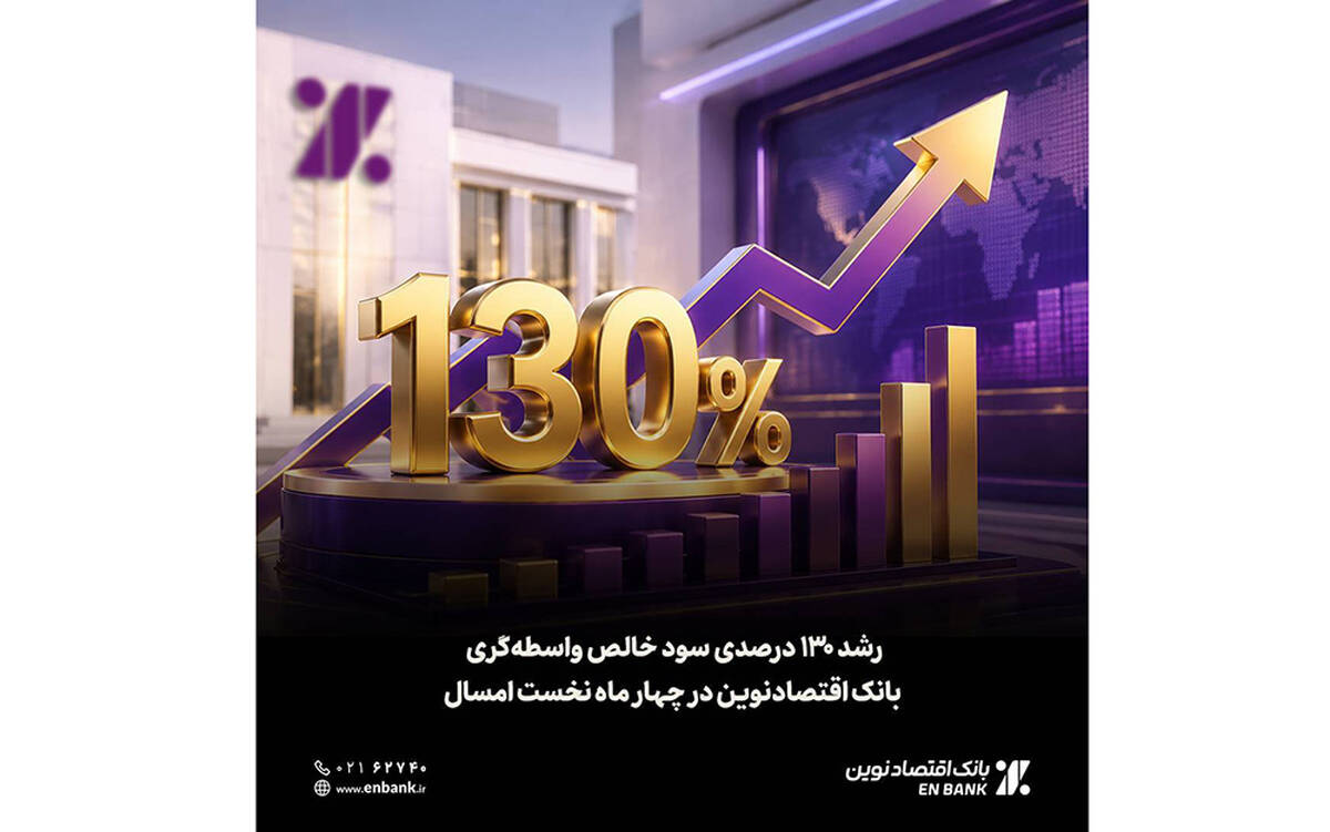  رشد 130 درصدی سود خالص واسطه‌گری بانک اقتصادنوین در چهار ماه نخست امسال
