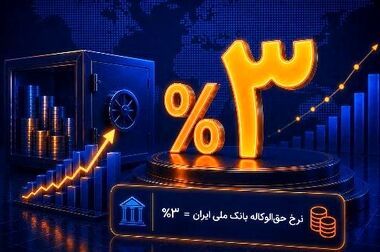 سیفی: نوسازی مستمر زیرساخت‌ها، شرط بقا در رقابت بانکی است/ معرفی معاونت جدید فناوری اطلاعات و شبکه ارتباطات بانک ملی ایران