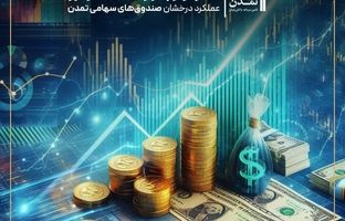 سقوط بازارهای سنتی؛ زنگ بیدارباش برای سرمایه‌گذاران