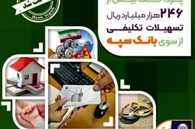 لیست شعب کشیک بانک سپه در روز پنجشنبه بیست و دوم خردادماه