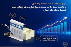 پرداخت بیش از ۸ همت وام ازدواج به زوج‌های جوان توسط بانک ملی ایران