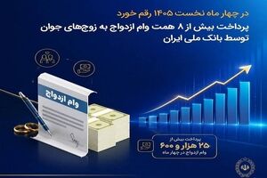 پرداخت بیش از ۸ همت وام ازدواج به زوج‌های جوان توسط بانک ملی ایران