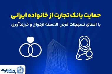 محصولات نو بانک تجارت در خدمت توسعه اقتصادی کشور
