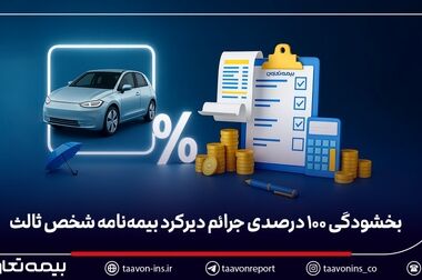 رشد ۵۴ درصدی ظرفیت مجاز نگهداری ریسک شرکت‌ بیمه تعاون