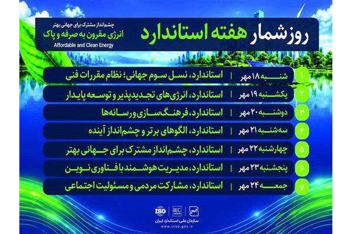 عناوین و روزشمار گرامیداشت «هفته و روز جهانی استاندارد» اعلام شد