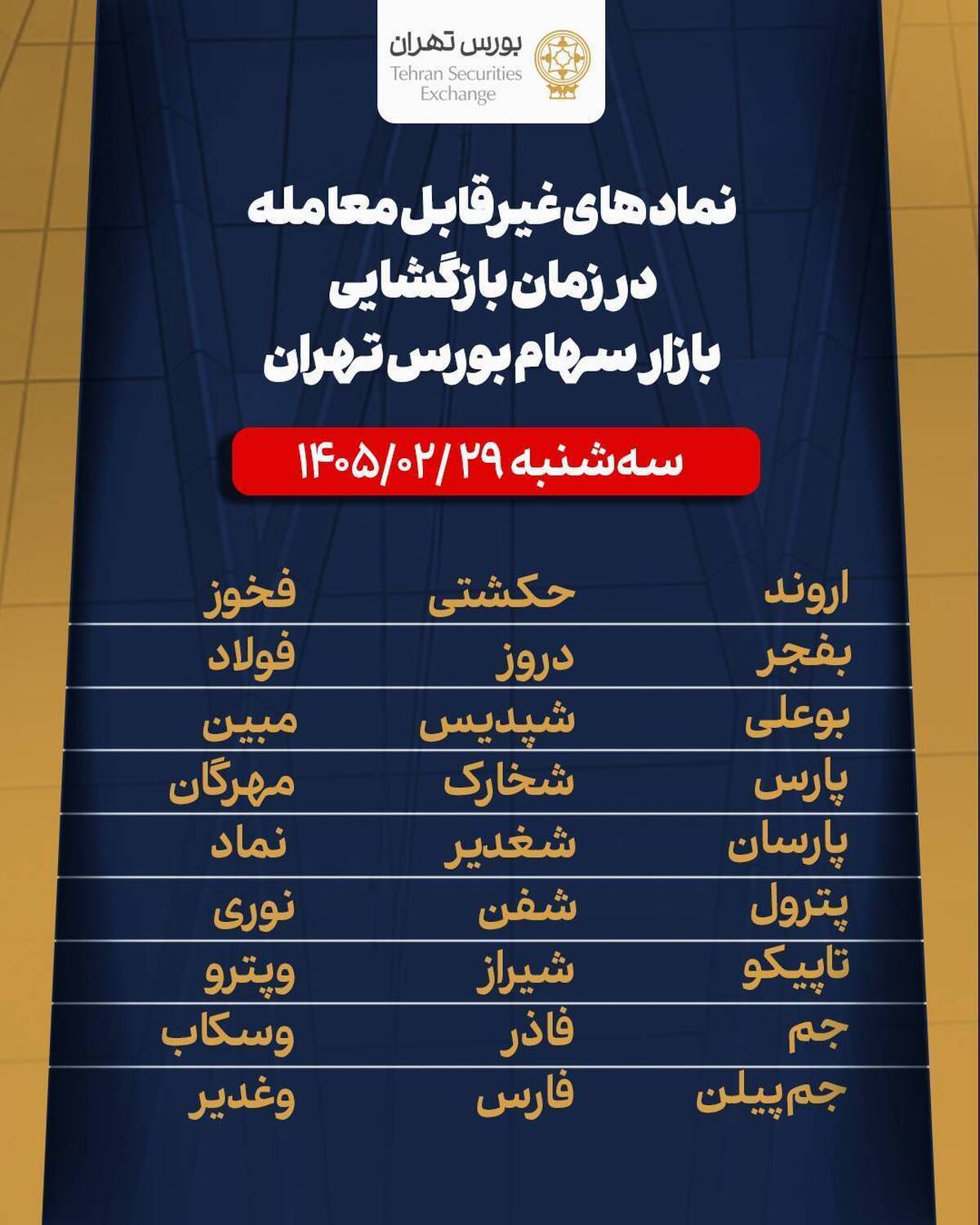 نمادهای غیر قابل معامله در زمان بازگشایی بازار سهام بورس تهران