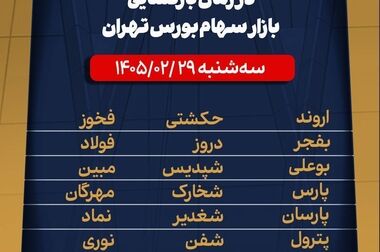 آیین نواختن زنگ آغاز معاملات در سال ۱۴۰۵ برگزار شد