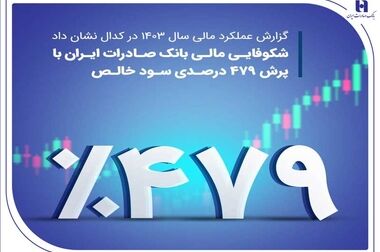 ثبت‌نام در طرح جدید ایران‌خودرو با حساب وکالتی بانک صادرات ایران