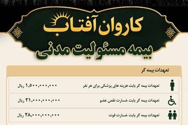 آزادگان آمدند تا به ما بیاموزند؛ می‌توان در بند بود، اما آزاد و سربلند زیست