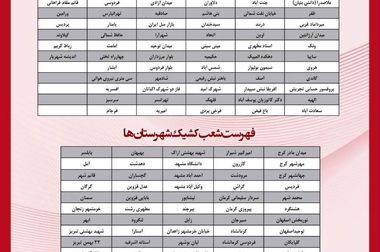  فهرست شعب کشیک بانک پارسیان در روز پنج‌شنبه مورخ ۲۰ شهریورماه