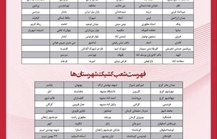 فهرست شعب کشیک بانک پارسیان در روز پنج‌شنبه مورخ ۱۳ شهریورماه