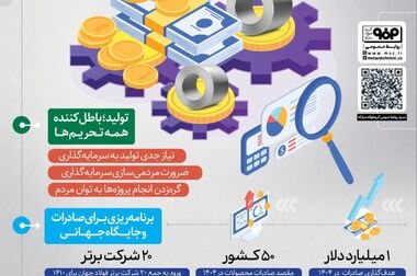 توانمندی‌های فولاد مبارکه در اشتغال‌زایی پایدار بر همگان مشهود است