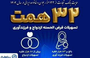 بانک تجارت همچنان پیشتاز در حمایت از جوانان ایرانی با اعطای ۳۲ همت تسهیلات ازدواج و فرزندآوری