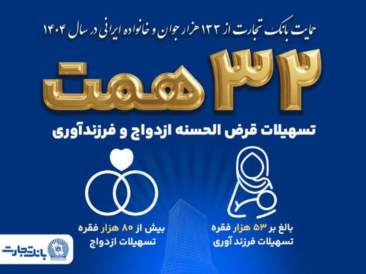 بانک تجارت همچنان پیشتاز در حمایت از جوانان ایرانی با اعطای ۳۲ همت تسهیلات ازدواج و فرزندآوری
