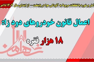 ۳۸ درصد از فوتی‌های تصادفات نیمه نخست سال جاری مربوط به عابرین پیاده است/بزرگراه‌ها خطرناک‌ترین معابر برای عبور عابرین پیاده