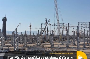 دغدغه‌ها، چالش‌ها و راهکارهای پیش‌روی صنعت فولاد