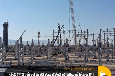 آمادگی گروه فولاد مبارکه برای تقویت همکاری‌های مشترک با بانک دی