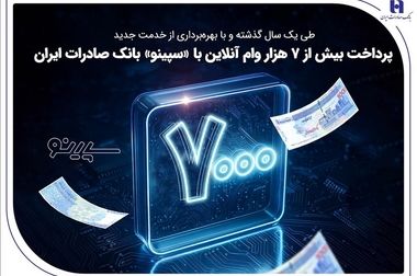 بهره‌مندی اقتصاد و صنعت مردم «نصف جهان» از خدمات 151 شعبه بانک صادرات ایران