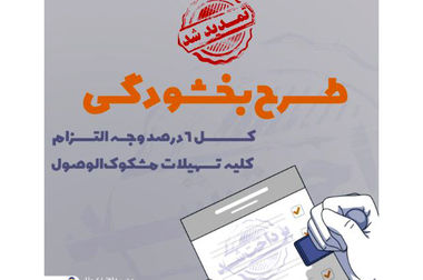 طرح تسهیلاتی همپا؛ همگام و همراه مطمئن شما