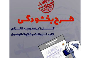 تمدید مهلت بخشش وجه التزام تسهیلات مشکوک‌الوصول در مؤسسه اعتباری ملل تا پایان ۱۴۰۴