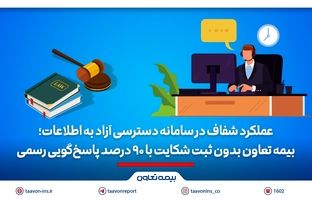 بیمه تعاون بدون ثبت شکایت با ۹۰ درصد پاسخ‌گویی رسمی