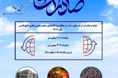 تأکید مدیرعامل منطقه ویژه اقتصادی خلیج فارس بر نقش “بسیج” در امنیت و تقویت روحیه کارکنان