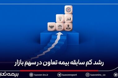 رشد ۵۴ درصدی ظرفیت مجاز نگهداری ریسک شرکت‌ بیمه تعاون