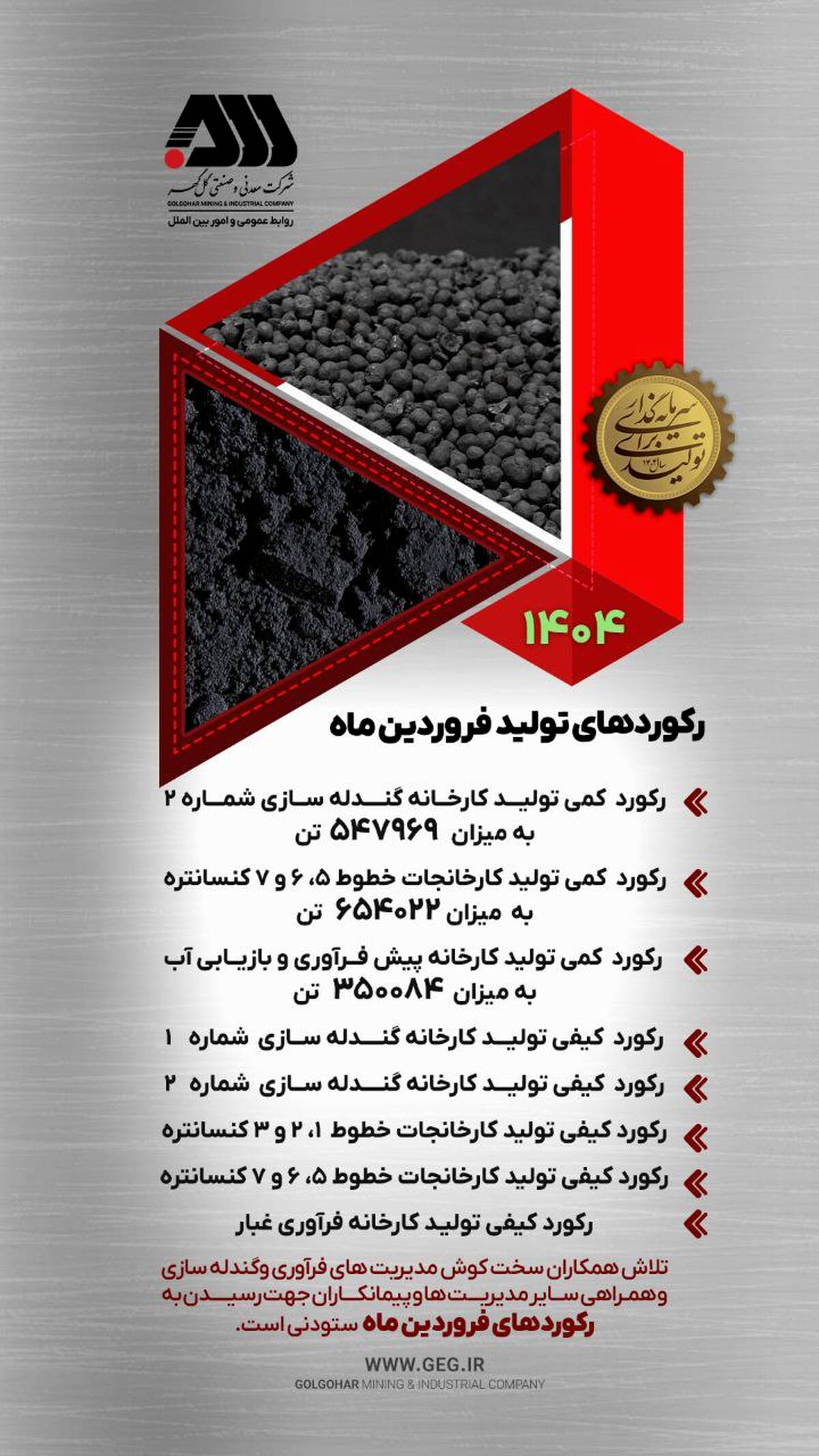 رکودهای تولید فروردین ماه شرکت معدنی و صنعتی گل گهر