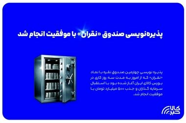 نقشه پراکندگی خریداران سیمان در هفته گذشته