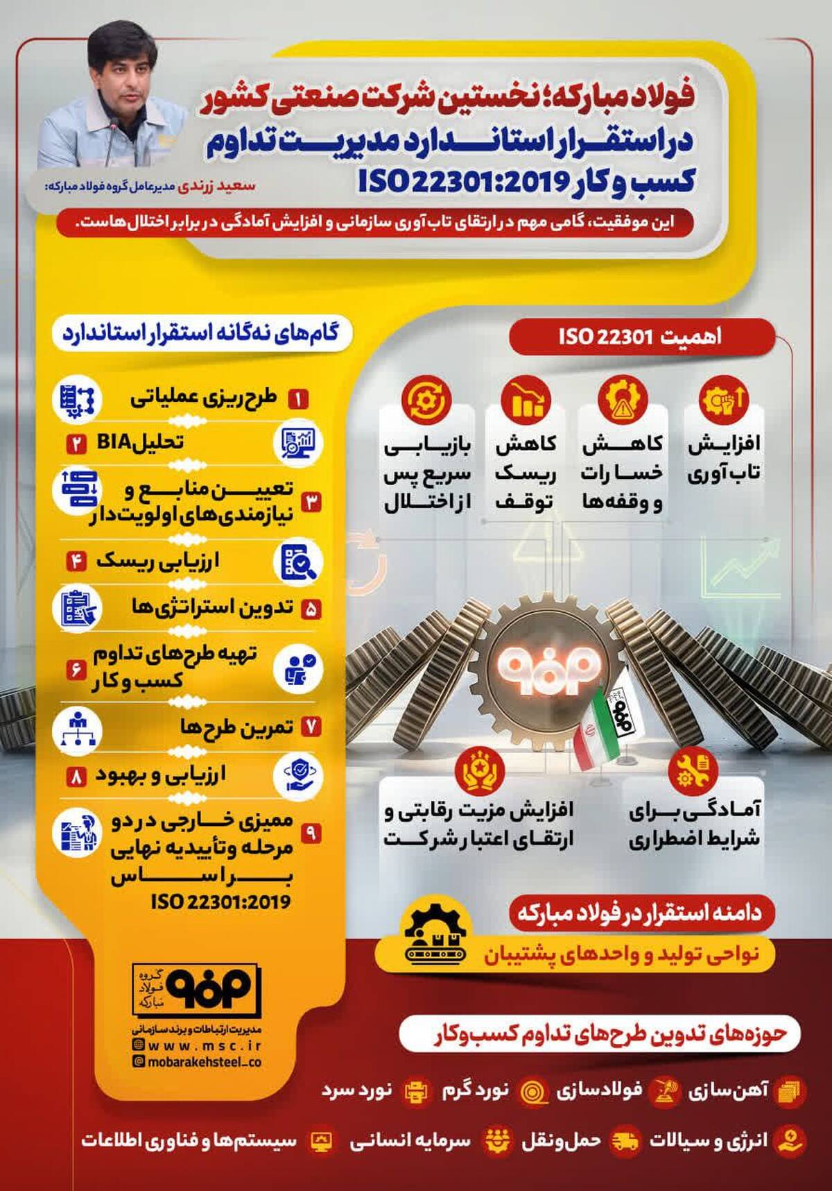 فولادمبارکه؛ نخستین شرکت صنعتی کشور در استقرار استاندارد مدیریت تداوم کسب و کار ISO22301:2019