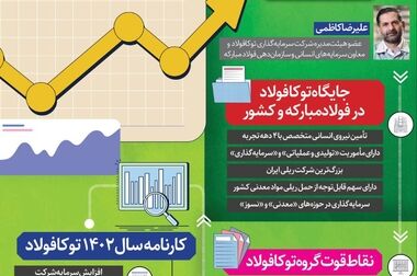 ضرورت جایگزینی نگاه ملی در حوزه فولاد به جای نگاه منطقه‌ای / لزوم افزایش تاب‌آوری شرکت‌های فولادی کشور برای رسیدن به صادرات ۲۰ میلیون تنی