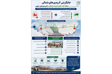 هم‌افزایی برای توسعه سرمایه‌گذاری و اقتصاد تعاون؛ تفاهم‌نامه همکاری منطقه آزاد ماکو و اتاق تعاون ایران امضا شد