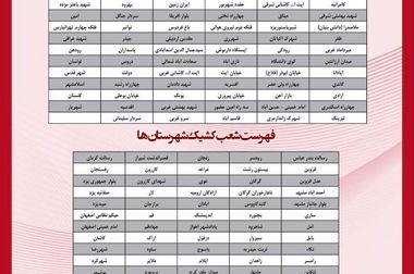 مجمع عمومی سالیانه بانک پارسیان ۳۱ تیرماه برگزار می‌شود