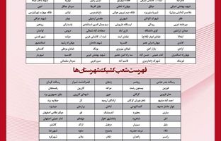 فهرست شعب کشیک بانک پارسیان در روز پنجشنبه مورخ ۱۹ تیرماه