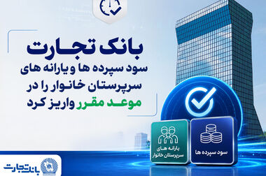 بانک تجارت با اعطای ۴.۸ همت تسهیلات ازدواج و فرزندآوری از خانواده‌های ایرانی حمایت کرد