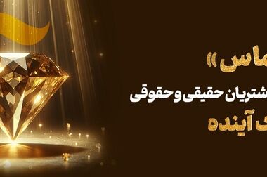شرکت در طرح فروش محصولات سایپا با حساب وکالتی بانک آینده، مردادماه 1404