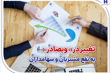 حضور خانواده بزرگ بانک صادرات ایران در کیش اینوکس 2024