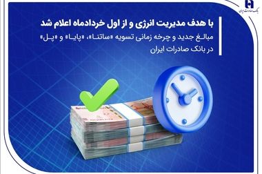 ظرفیت‌های متنوع بانک صادرات ایران در خدمت کشاورزان، روستائیان و عشایر